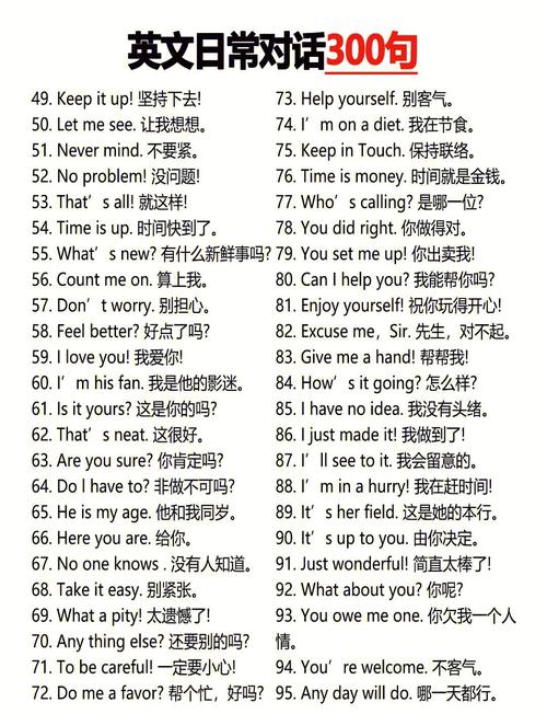 操练英语口语,操练英语口语怎么说