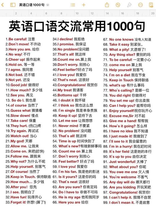 入学英语常用口语，入学英语常用口语有哪些