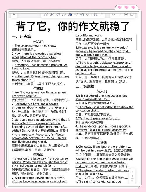 中考英语作文开头结尾，中考英语作文开头结尾怎么写