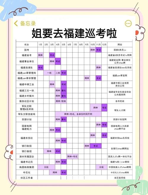 听力口语报名，听力口语考试时间