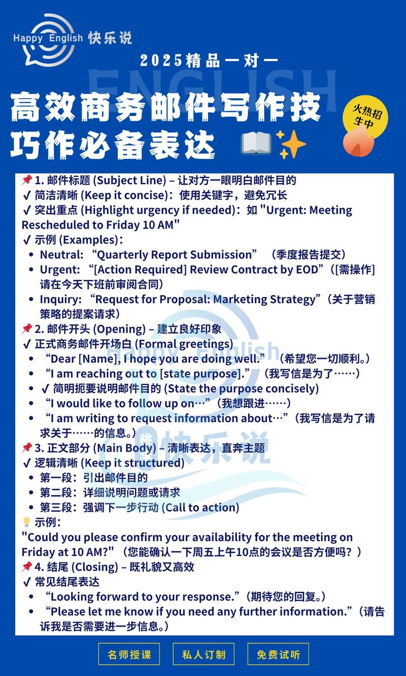 实用商务英语口语教程，实用商务英语口语教程电子版