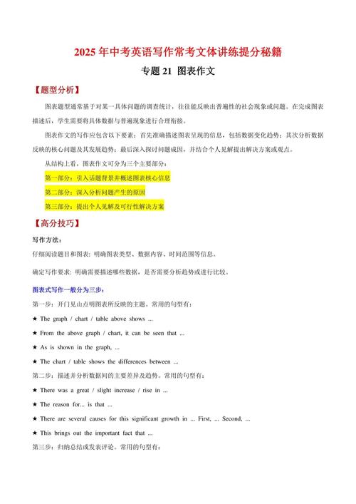 图表作文真题汇编，图表作文真题汇编下载