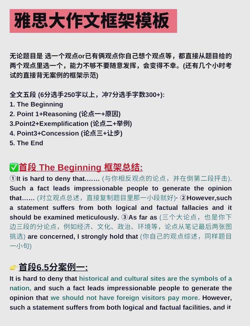 中国雅思作文6，中国雅思作文平均分