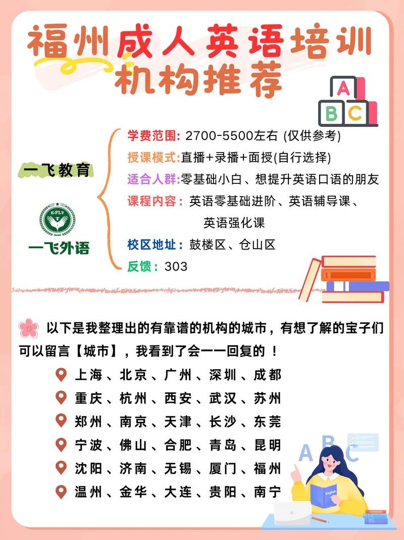福州学口语,福州口语找哪个机构