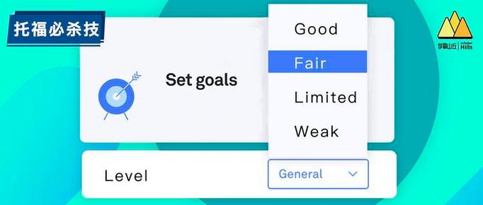 托福口语3个fair，托福口语三个fair