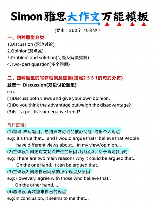 雅思小作文保持，雅思小作文保持平稳