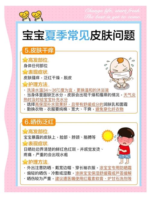 夏天宝宝生活小常识