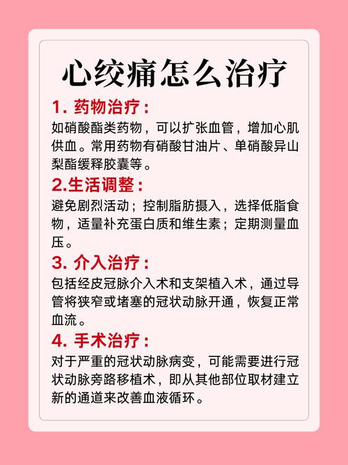 冠心病心绞痛急救常识