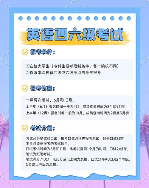 六级英语口语怎么准备，六级英语口语怎么准备考试