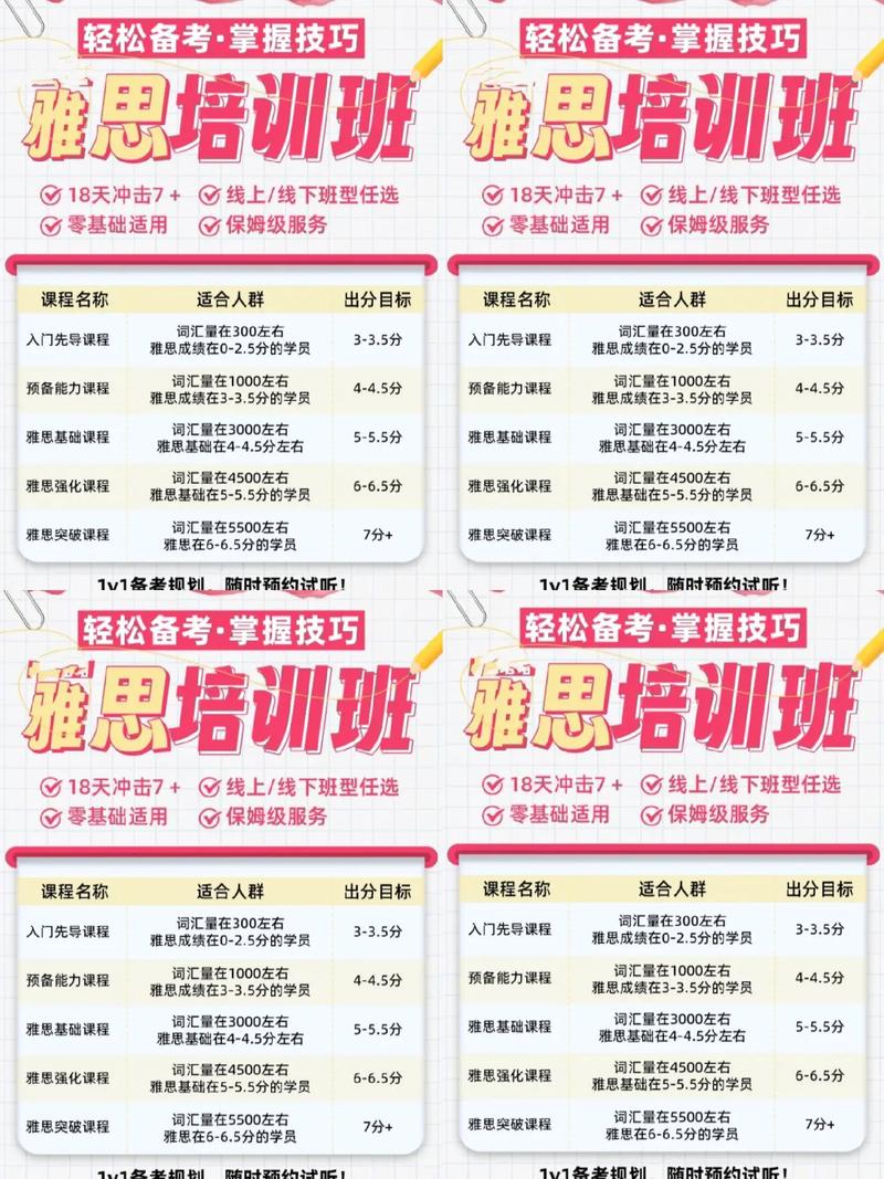 上海雅思口语班,上海雅思口语班哪个好