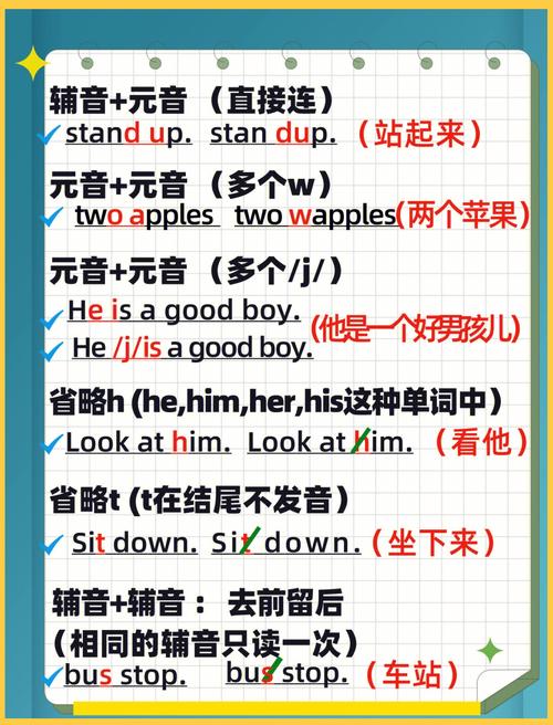 口语中的连读,口语中的连读规则