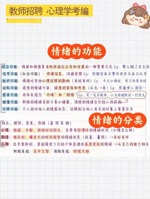 情绪方面的小常识