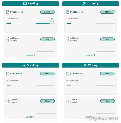 托福口语手机模考软件,托福口语手机模考软件哪个好