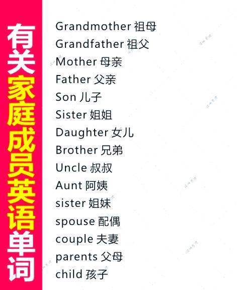 familybusiness口语，family 口语