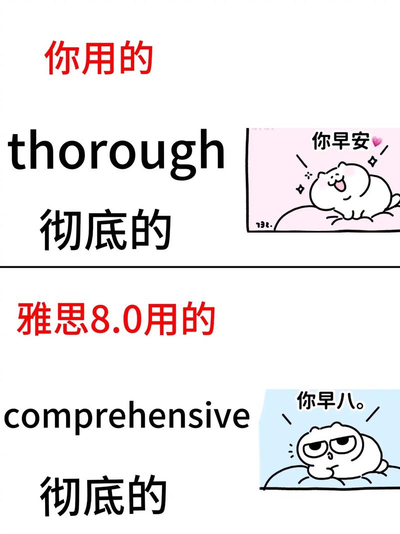 雅思口语括号,雅思口语是啥意思