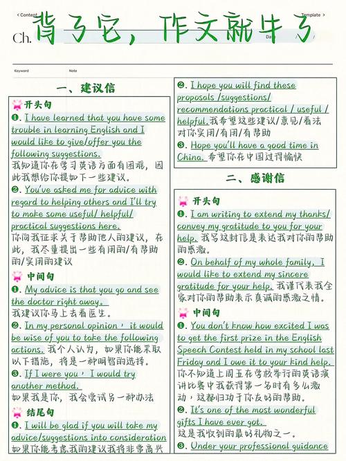 英语作文万能语句,英语作文万能语句随便使用