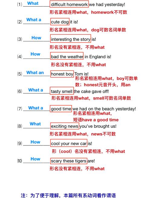 语文作文what why how，语文作文万能素材