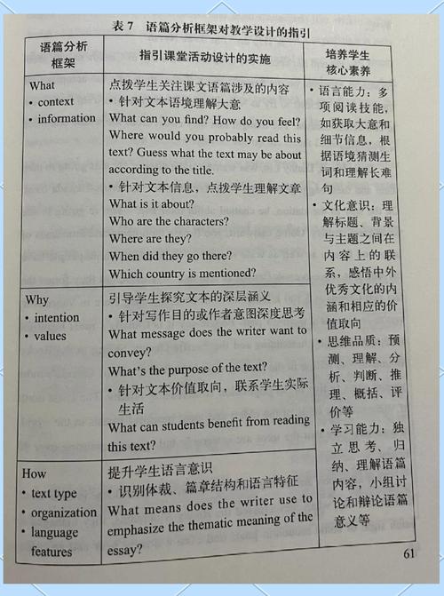 语文作文what why how，语文作文万能素材