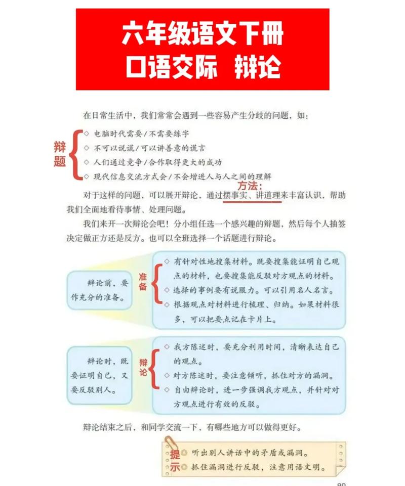 口语和写作双项复议，口语和写作双项复议的区别