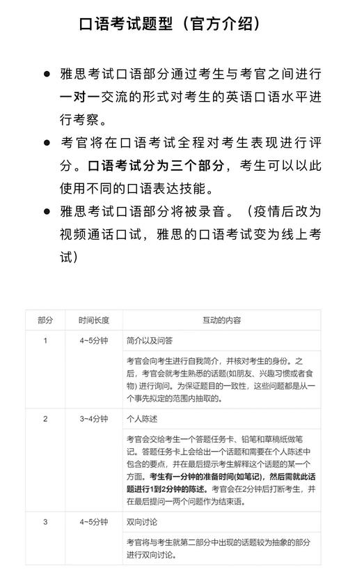 雅思口语口语评分标准,雅思口语口语评分标准表