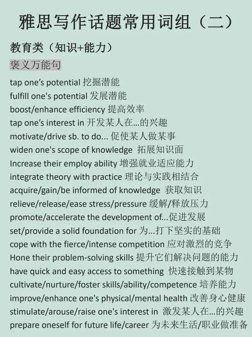 雅思作文 词组,雅思作文词组