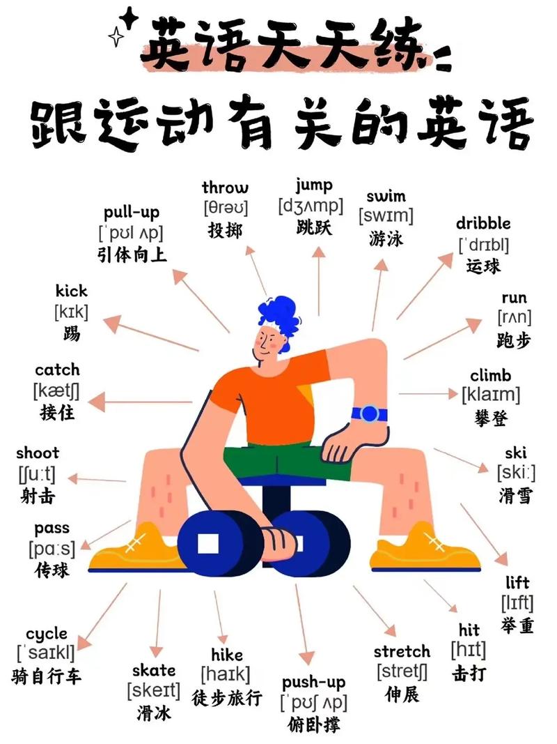 能锻炼英语口语的工作