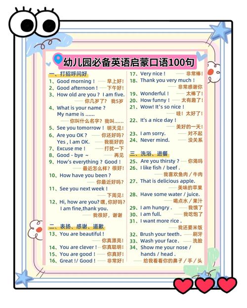 少儿英语口语主题，少儿英语口语主题有哪些