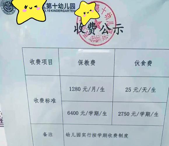 学前教育生均经费政策