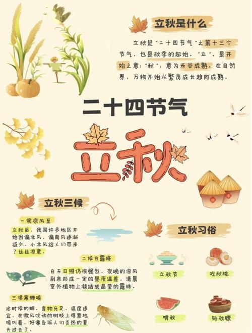 立秋养生小常识课件