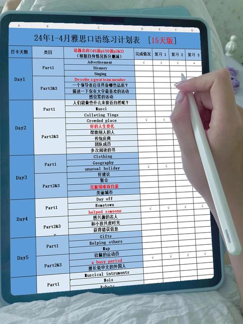 雅思口语打卡群，雅思口语交流群