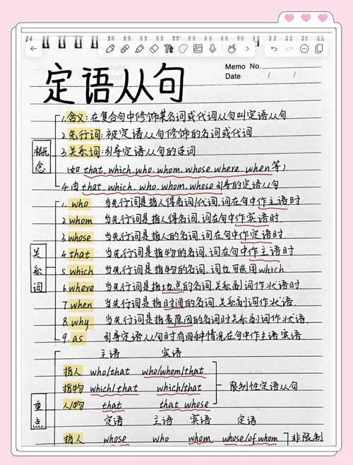 定语从句作文,定语从句作文有用句型