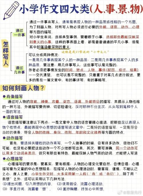 必备作文类型,必备作文类型有哪些