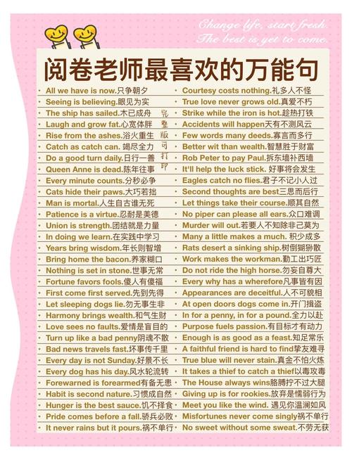 英语作文衔接句子，英语作文衔接句子大全