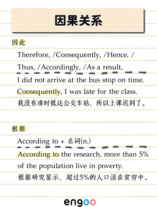 英语作文链接词，英语作文链接词和过渡词