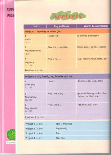 英语口语交际,英语口语交际一年级上册