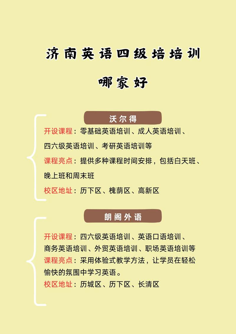 英语口语培训网校,英语口语培训网校哪个好