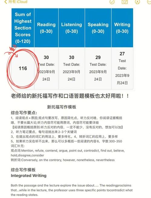 托福口语类型，托福口语类型有哪些