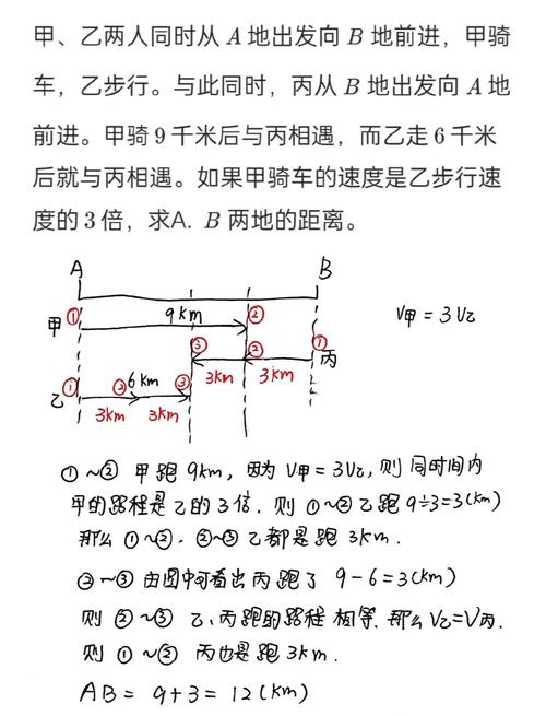 行程折线图作文，折线图的行程问题