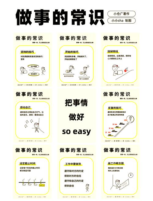 品间最基本常识