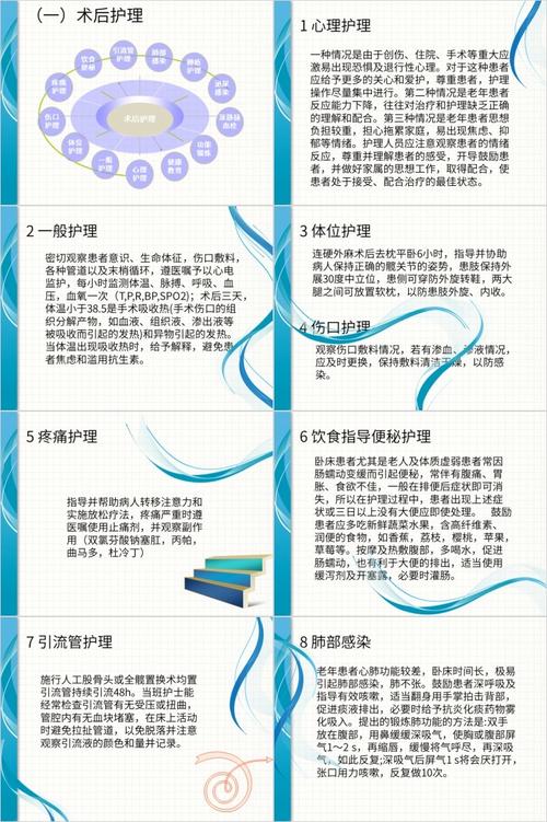 骨科患者安全教育