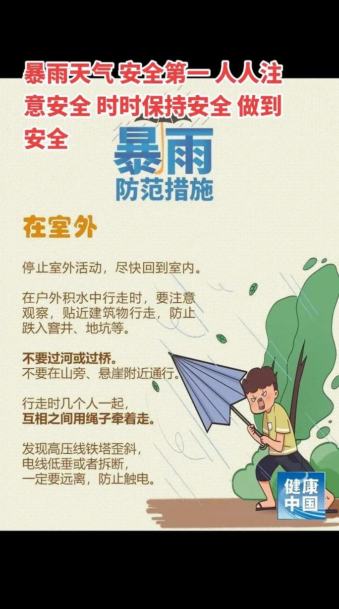 春天雨季安全教育