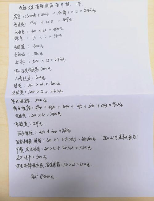 花销是口语，花费和花销