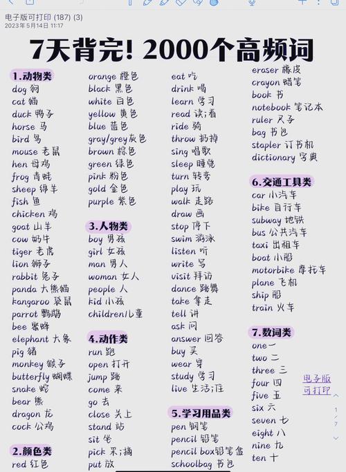 高频口语单词，高频口语单词有哪些