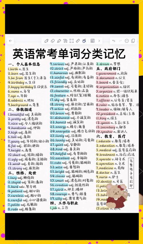 高频口语单词，高频口语单词有哪些