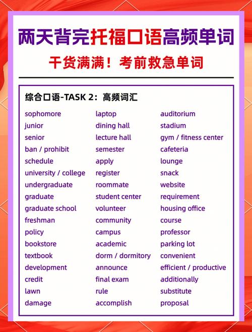 高频口语单词，高频口语单词有哪些