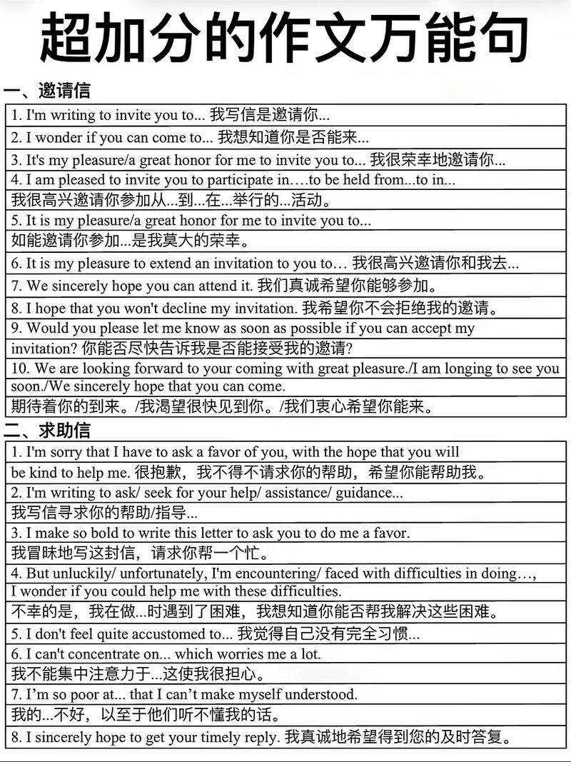 wentto句型作文，went的句型