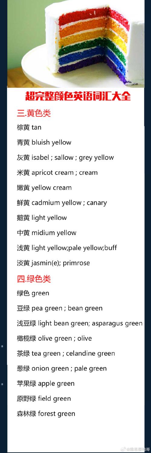 颜色雅思口语,雅思口语关于颜色的话题