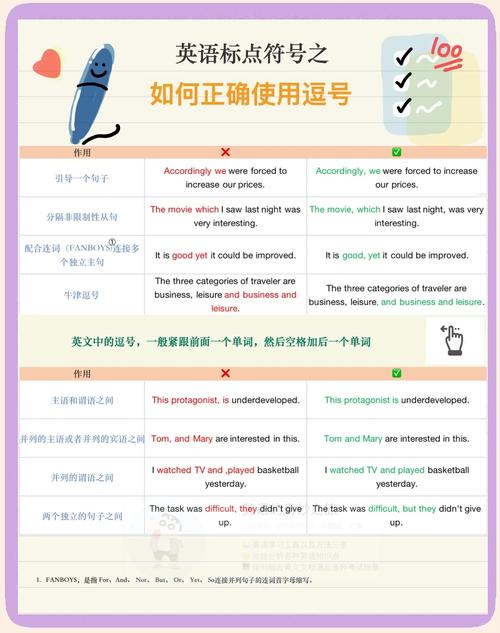 suffer口语，stuff口语用法