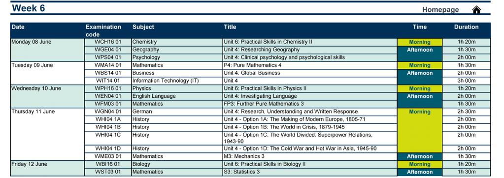 雅思作文 文凭，雅思作文 文凭怎么写