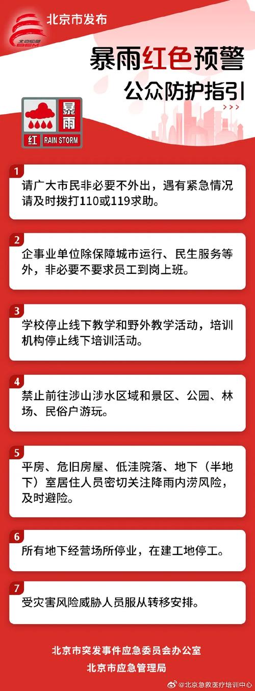 北京市生活小常识